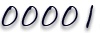 blog counter