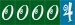 blog counter